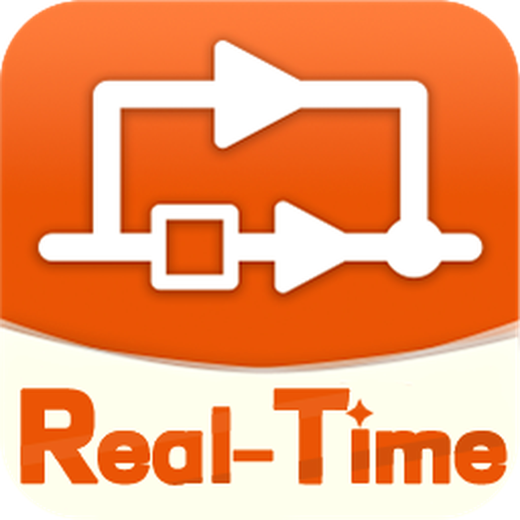 StarSim Real-Time快速控制原型上位机软件