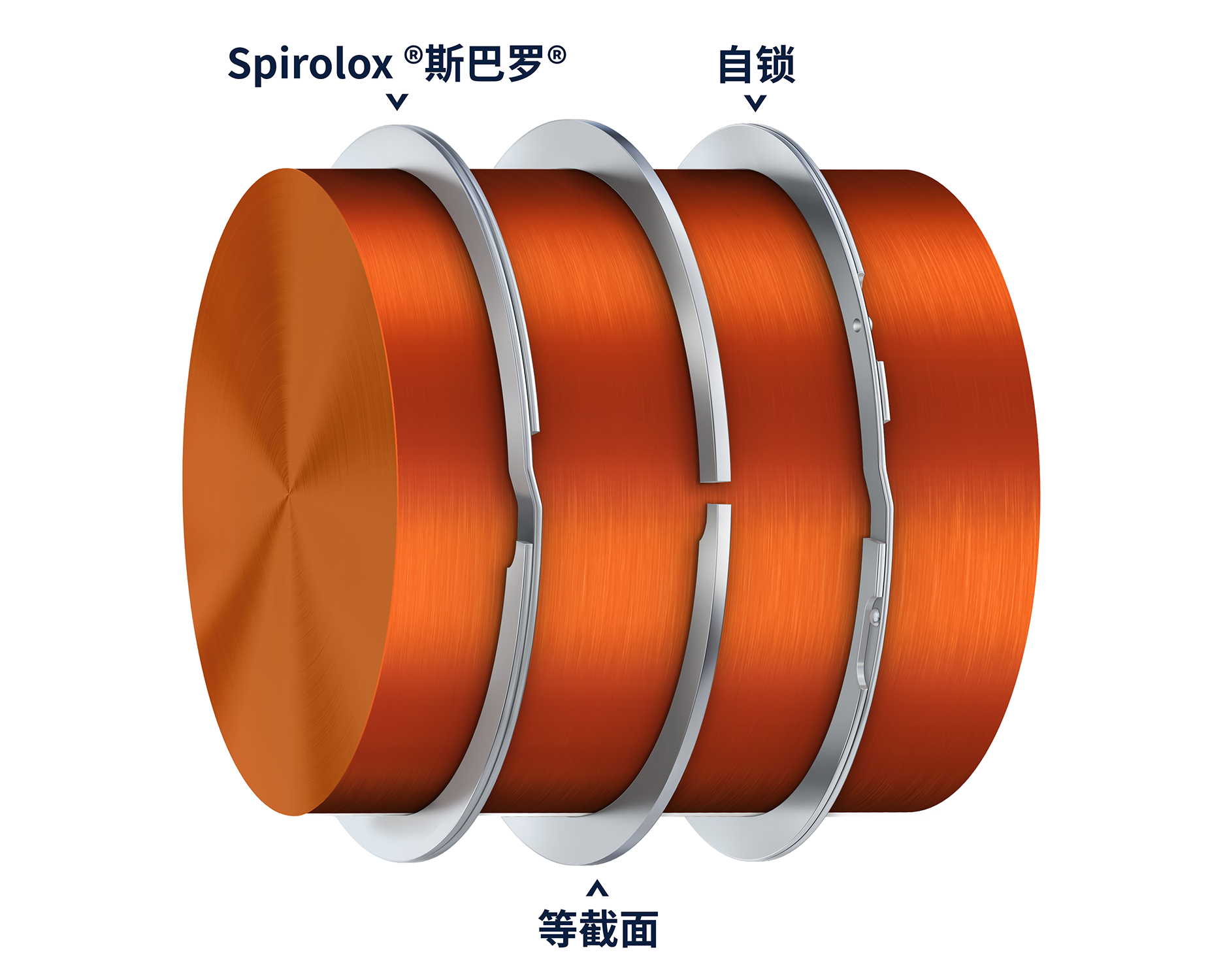 Spirolox®斯巴罗®弹性挡圈