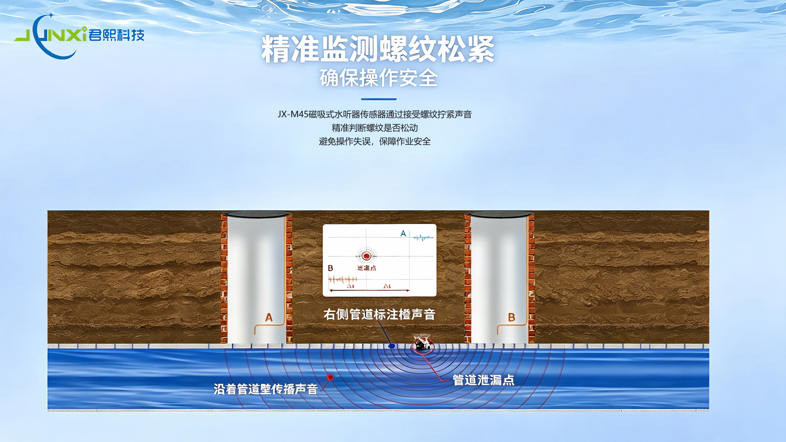 水听器