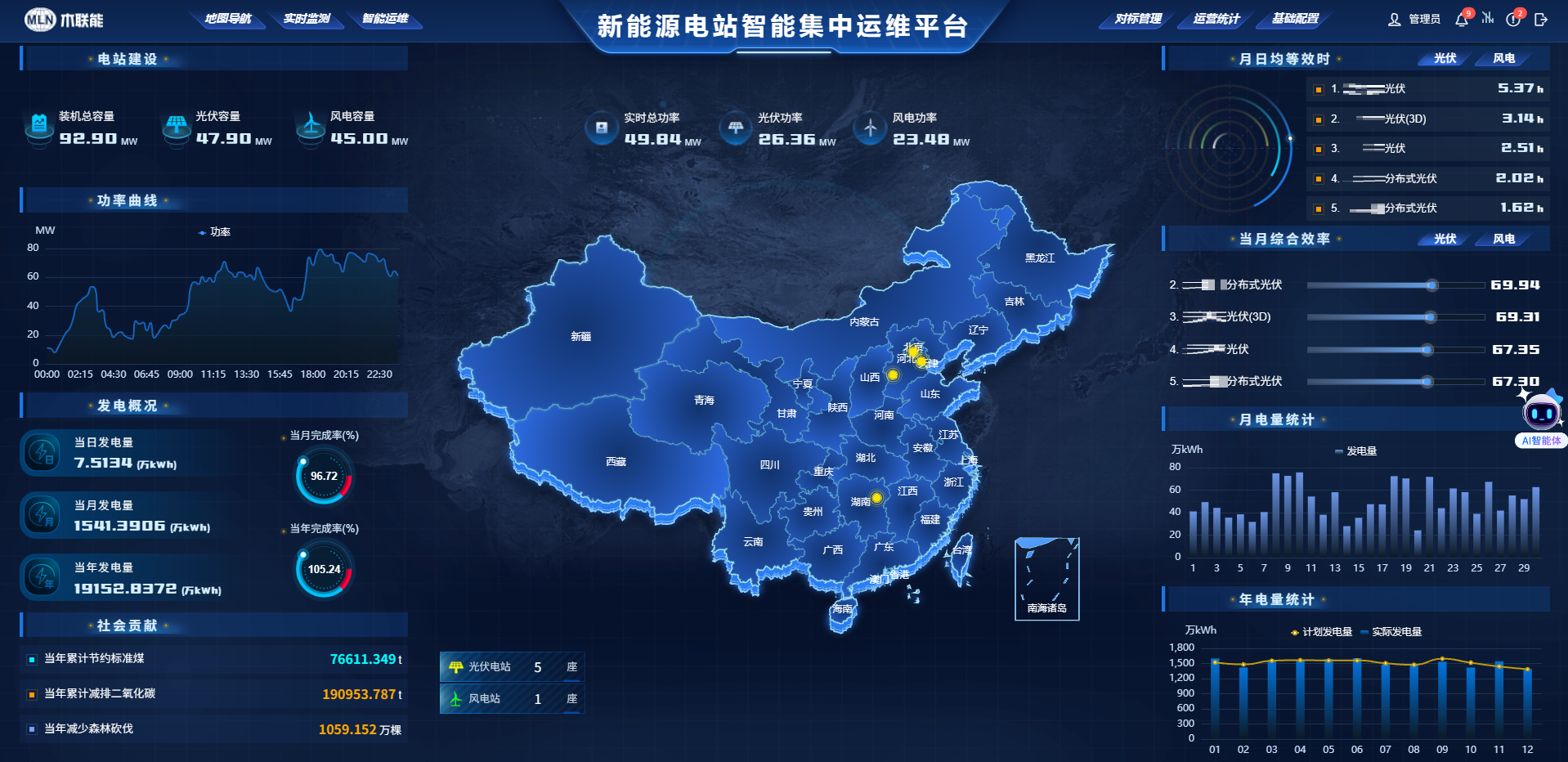 集中系统首页.png
