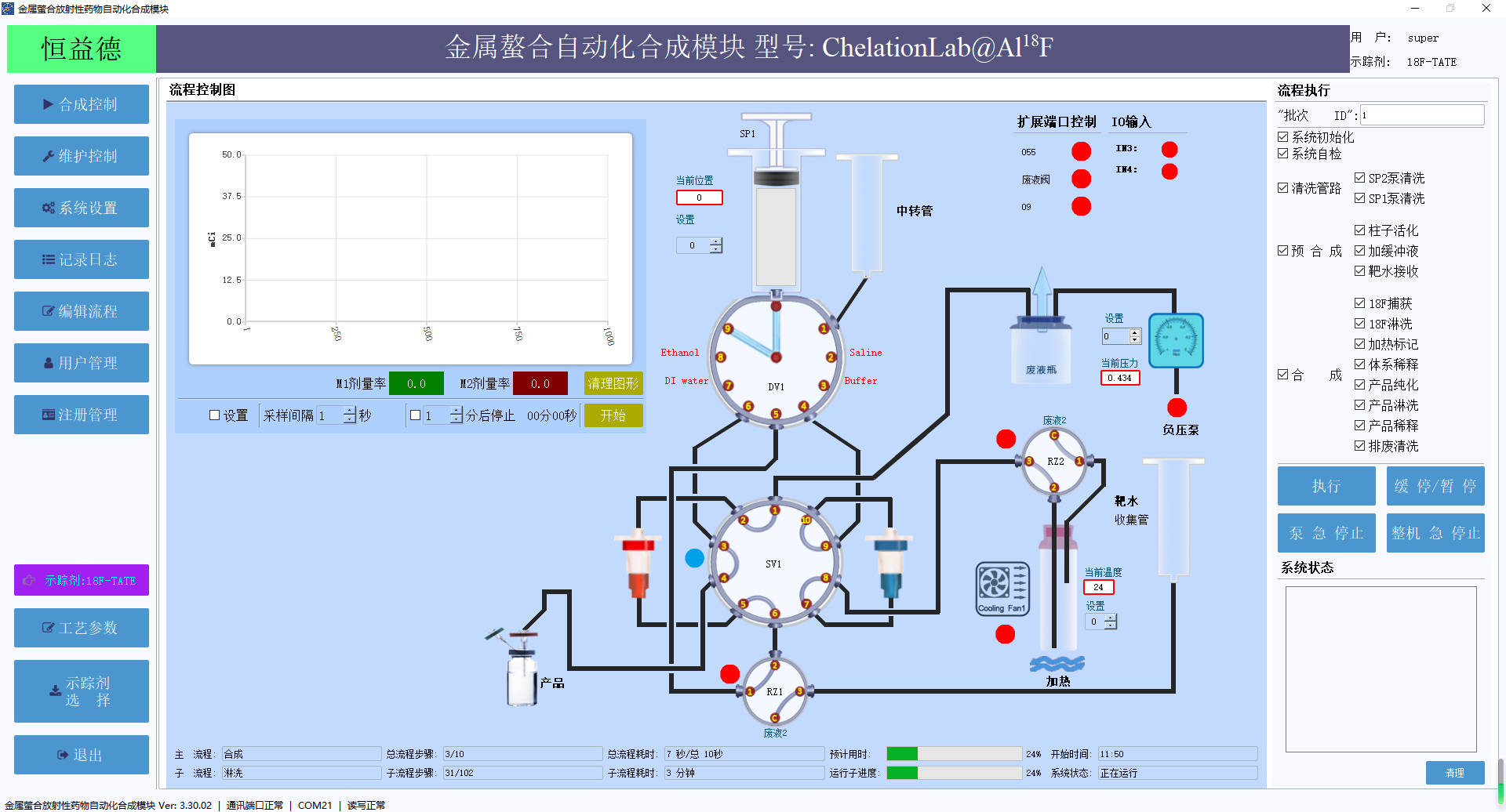 金属螯合自动化合成模块