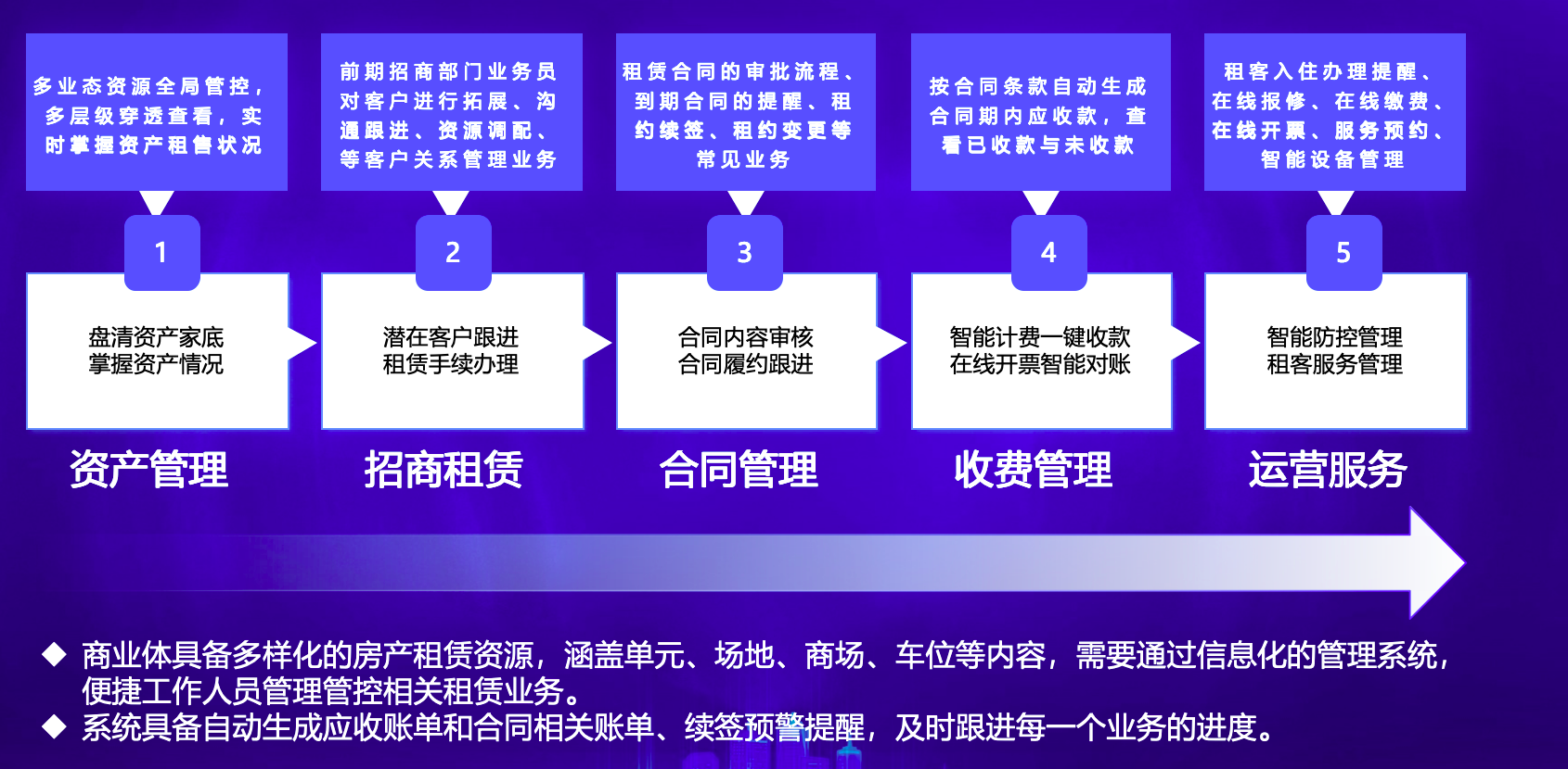 资管1.png