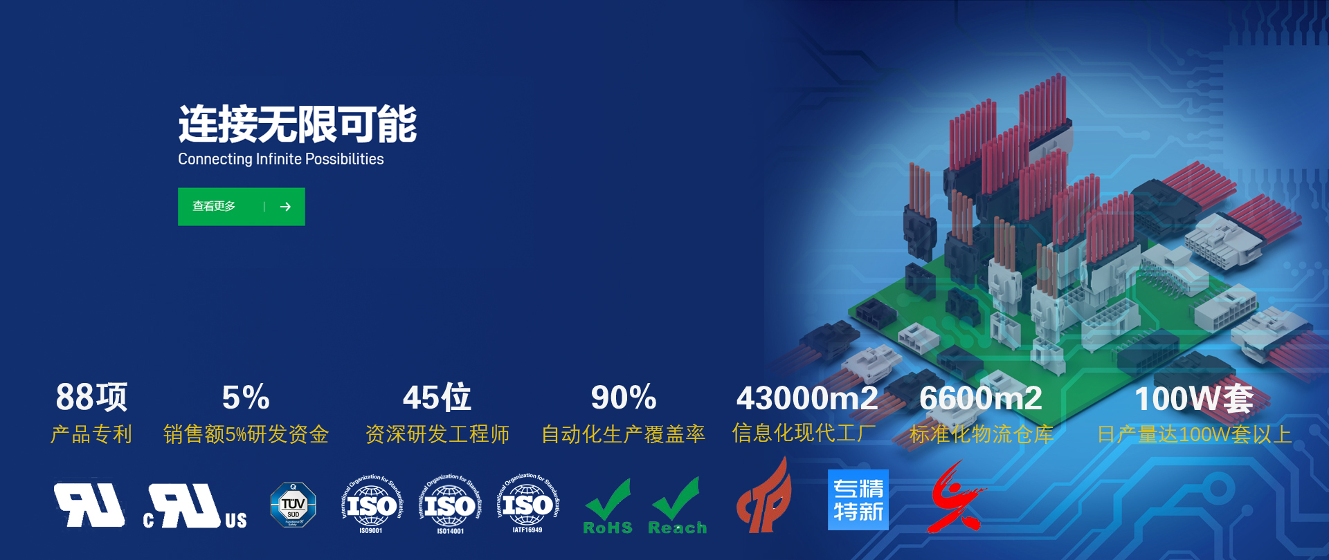 进口板对板连接器国产替代厂商
