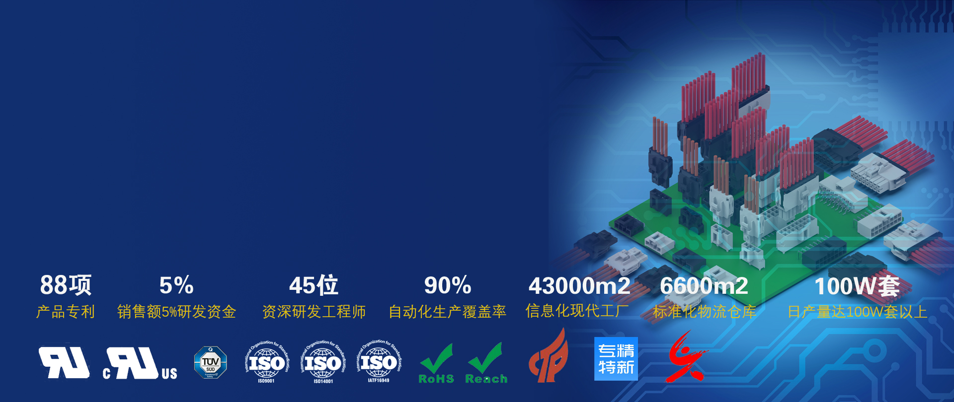 进口连接器国产替代厂商