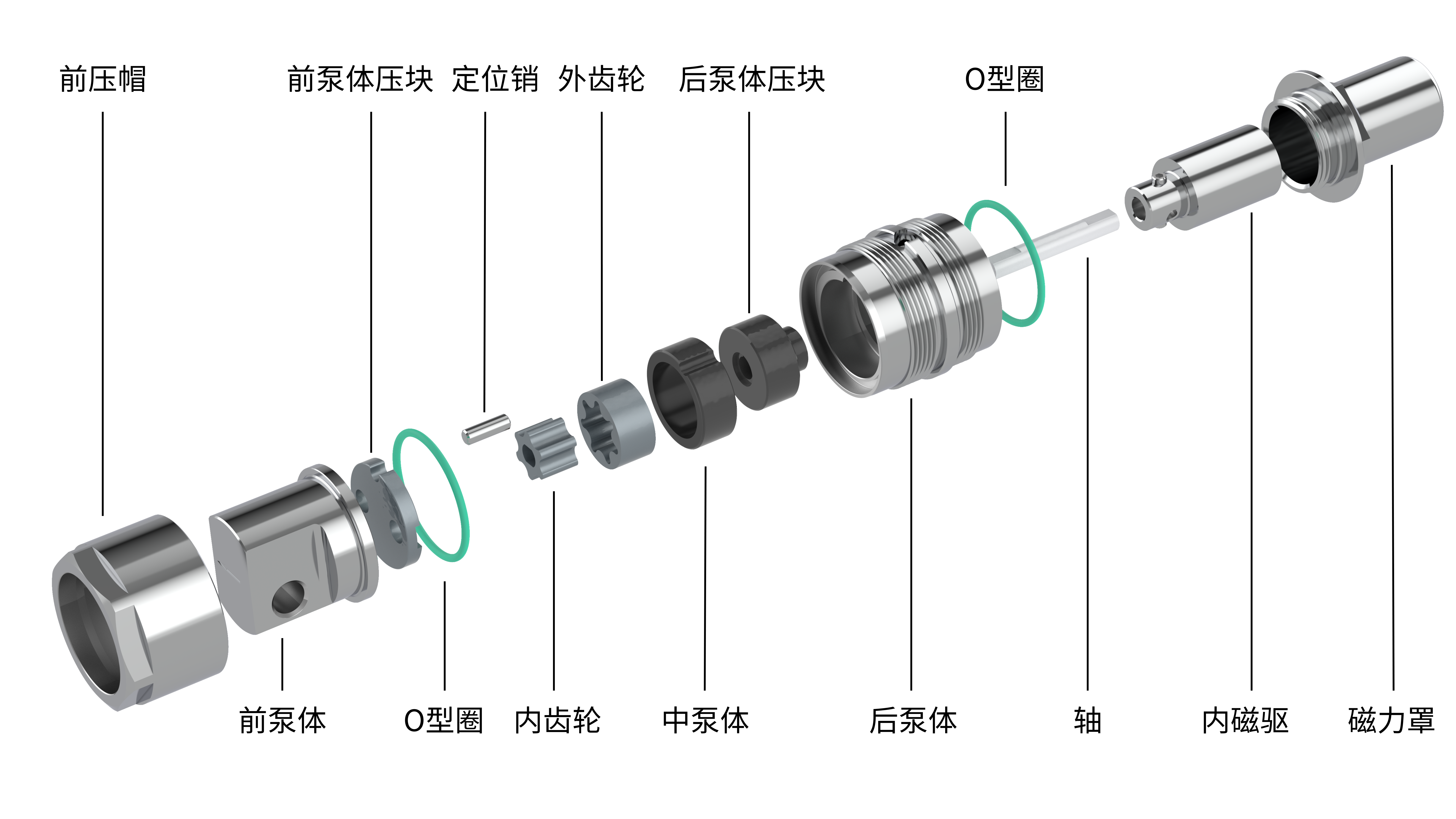 20系列—NP010