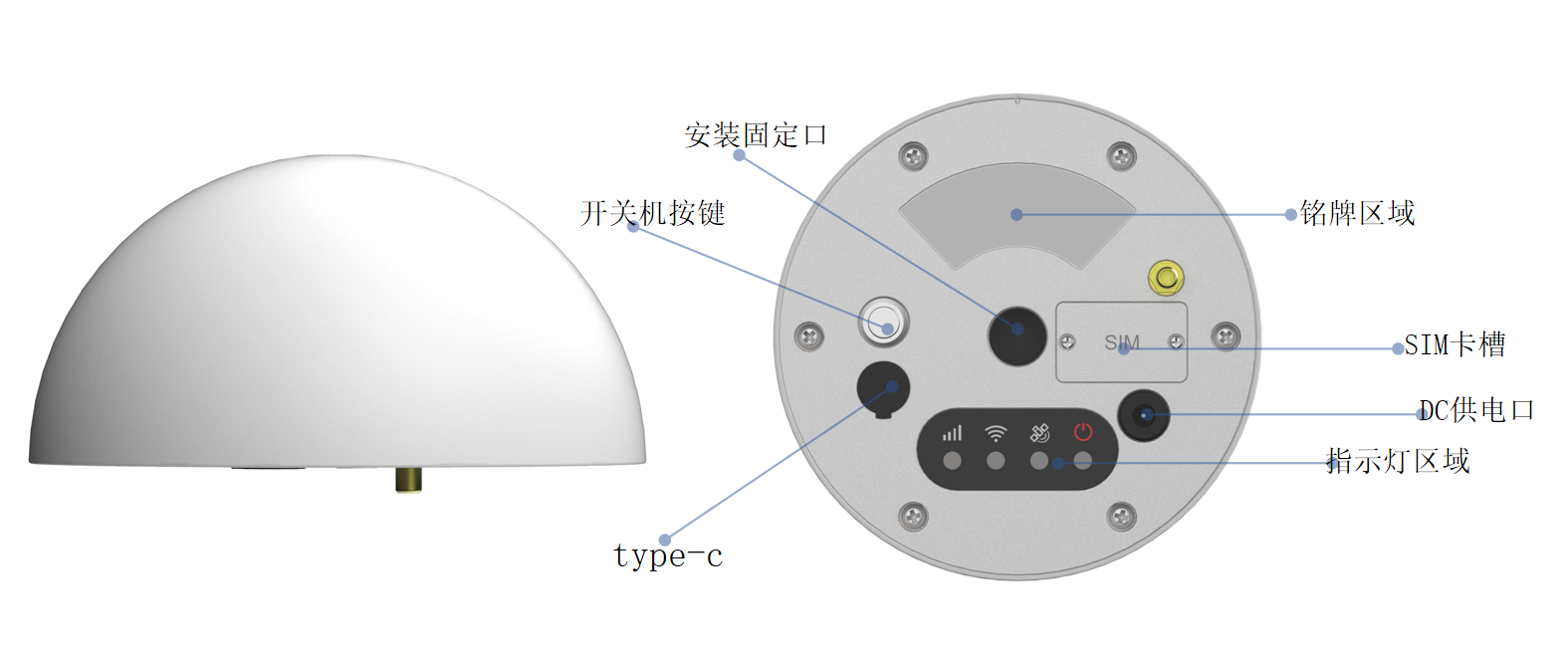 车载融合定位终端