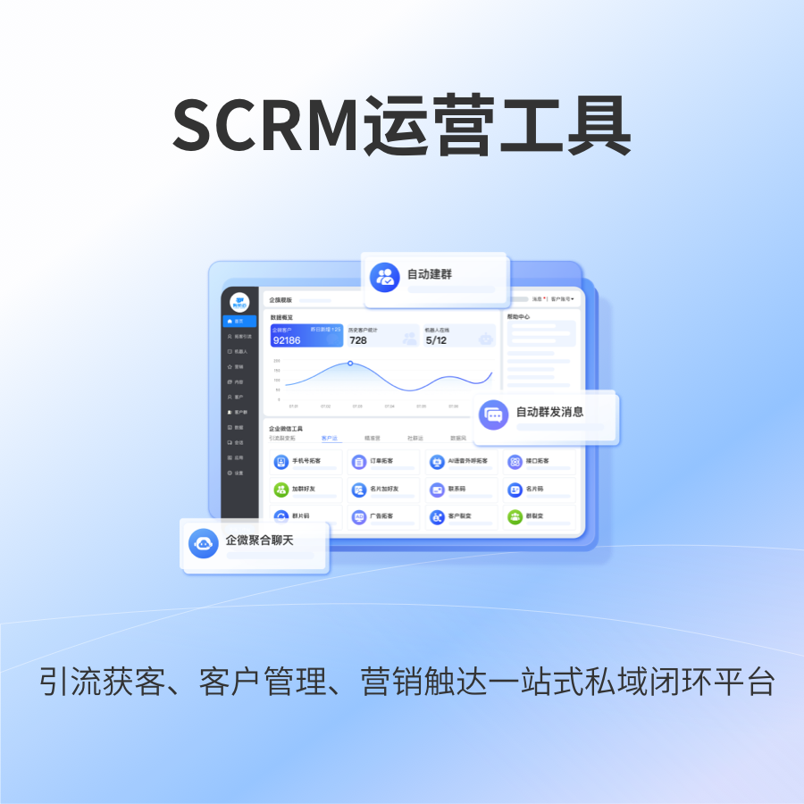 企微魔方SCRM