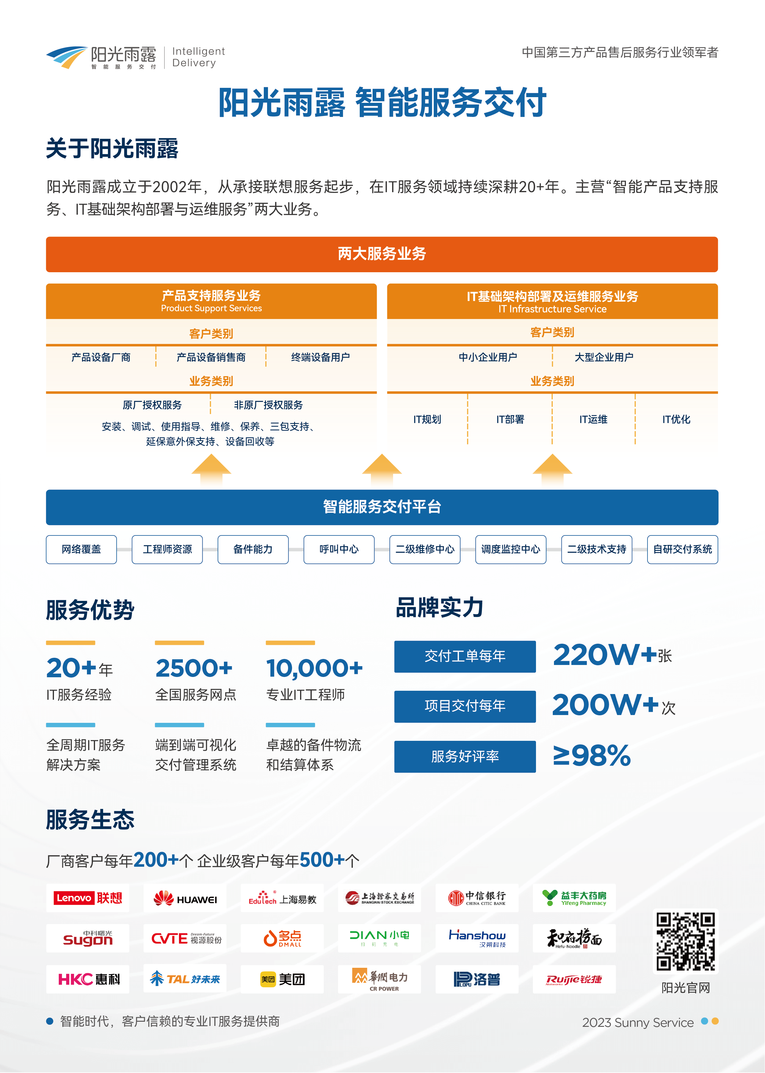 一站式IT技术服务