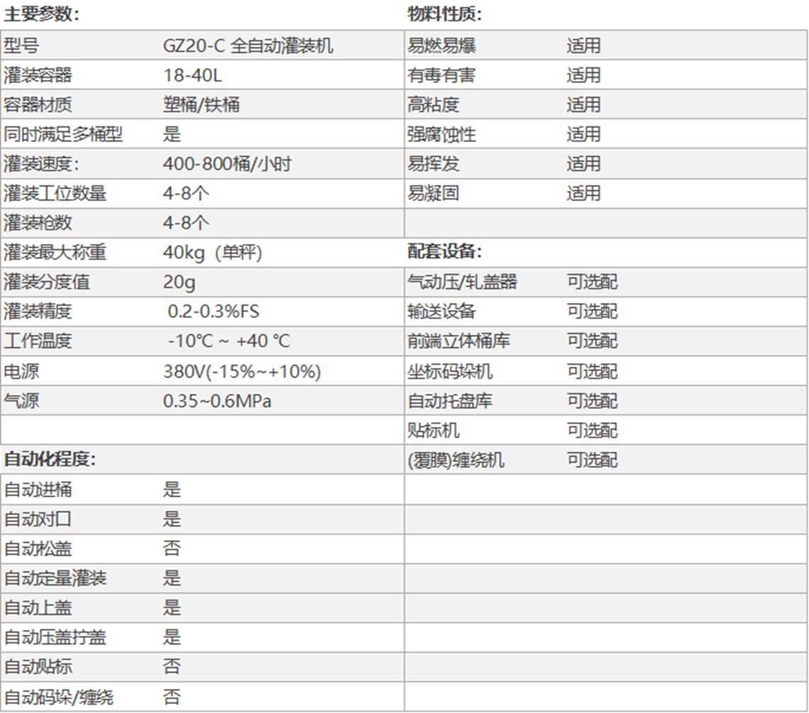 GZ25-C 25L全自动灌装机