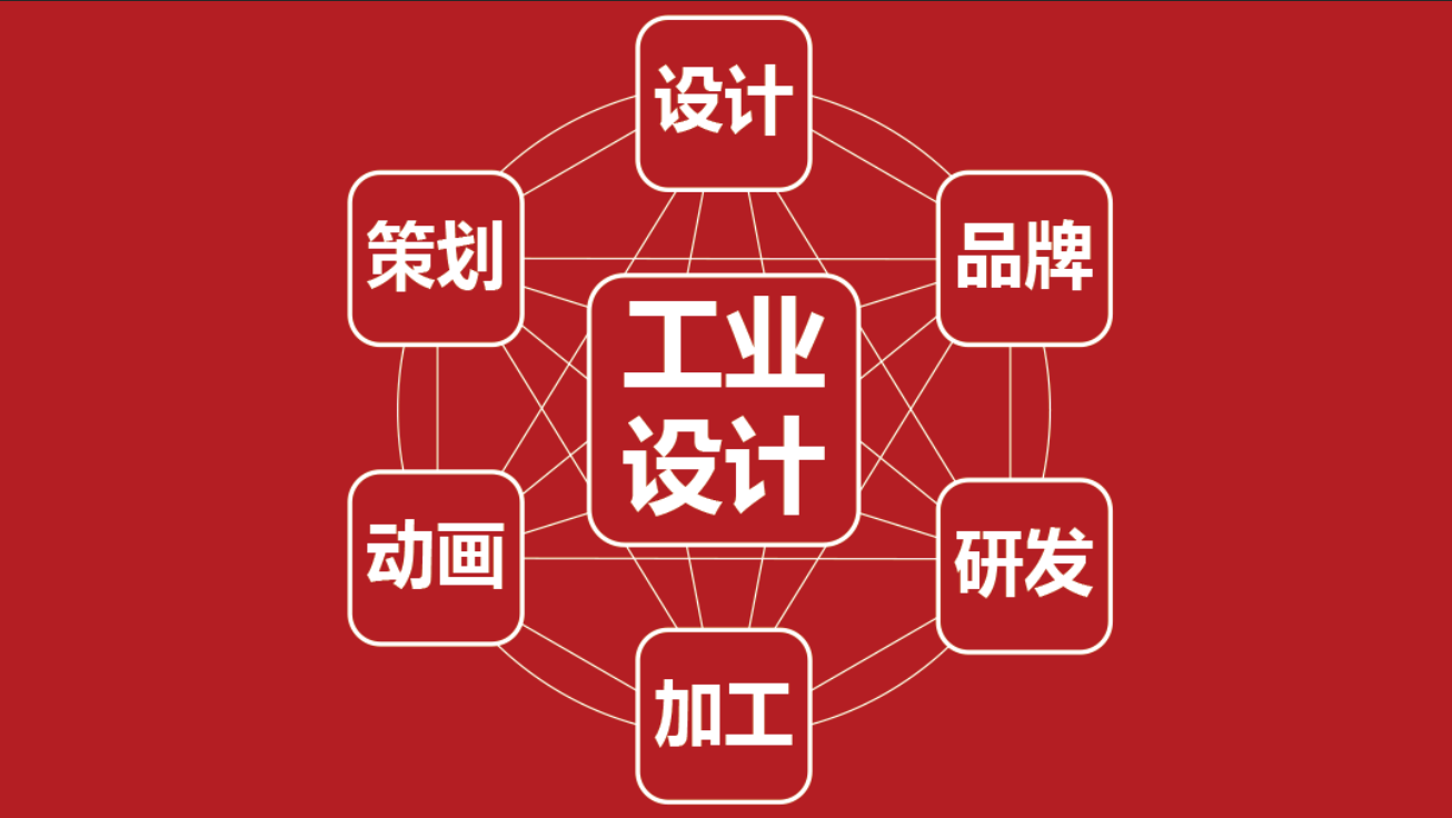 工业设计