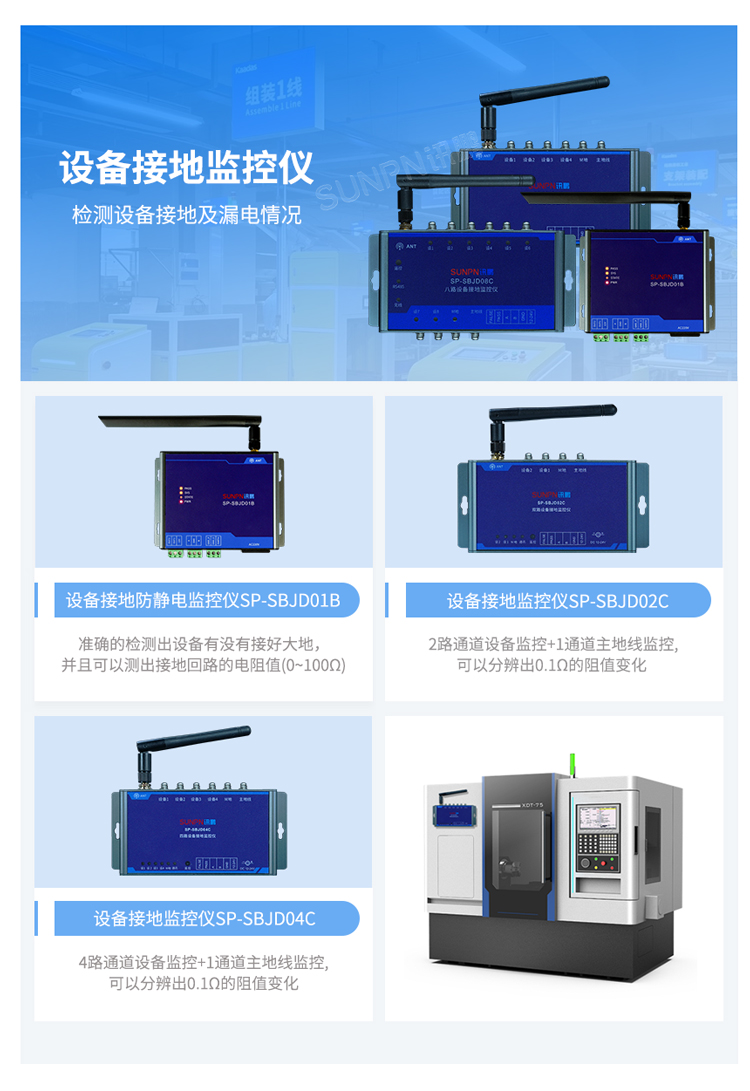 ESD防静电监控系统