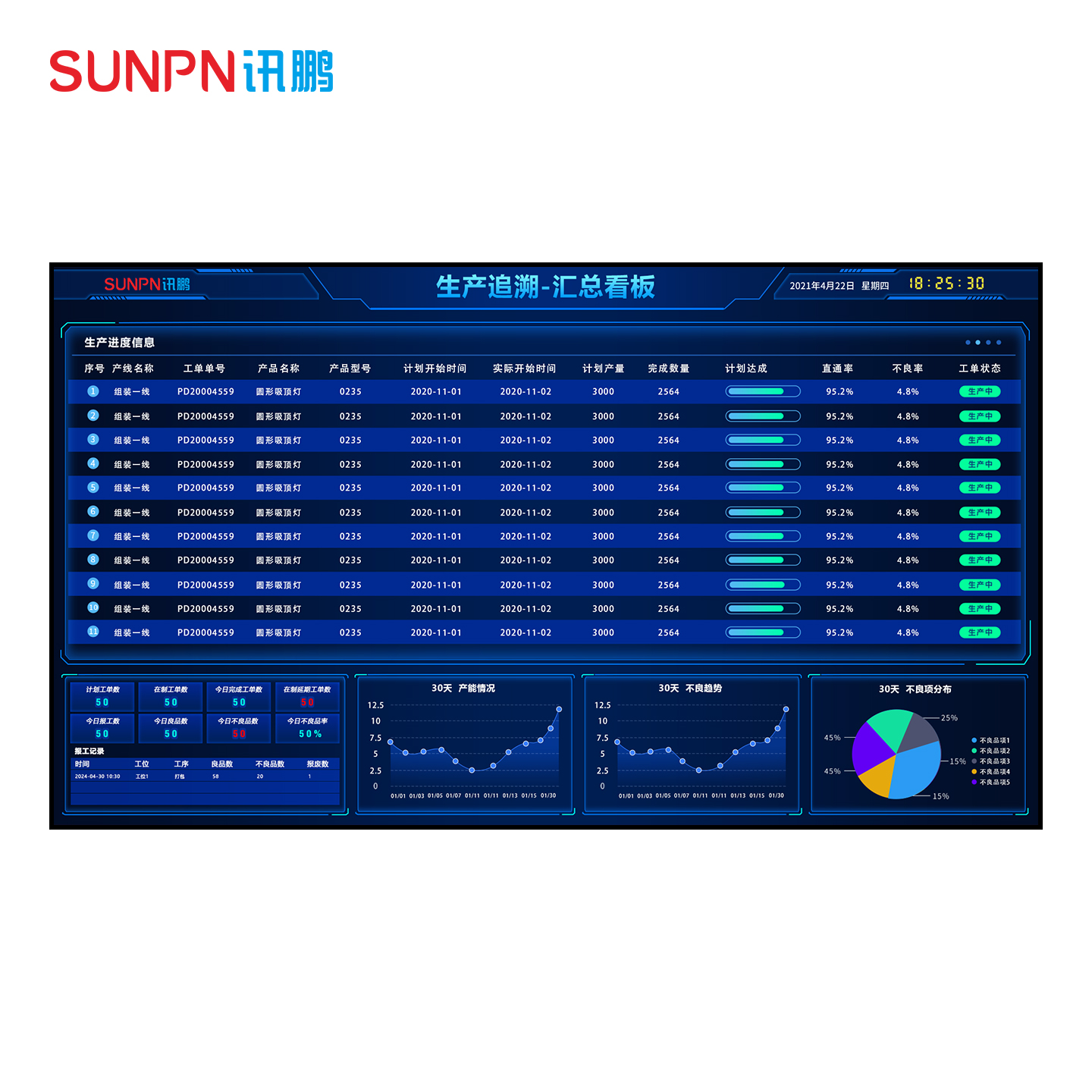OKMES轻量化工厂数字化系统