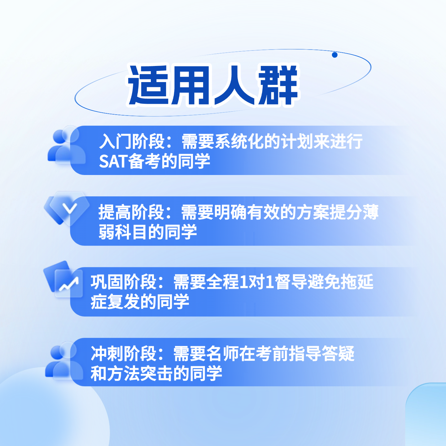 SAT一对一VIP课程