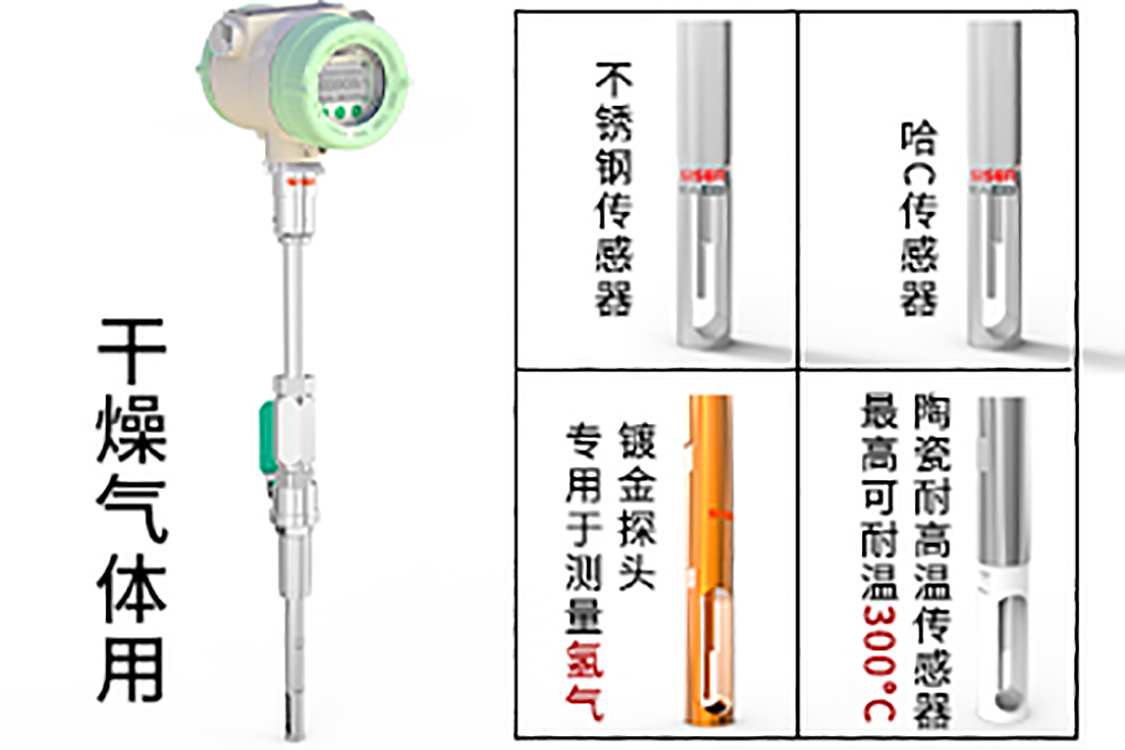 热式气体质量流量计(法兰热式气体流量计、热式气体流量计厂家、热式气体流量计价格、热式气体流量计品牌)
