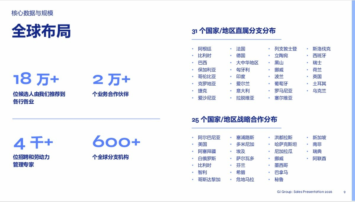 中高端管理人才寻访与甄选
