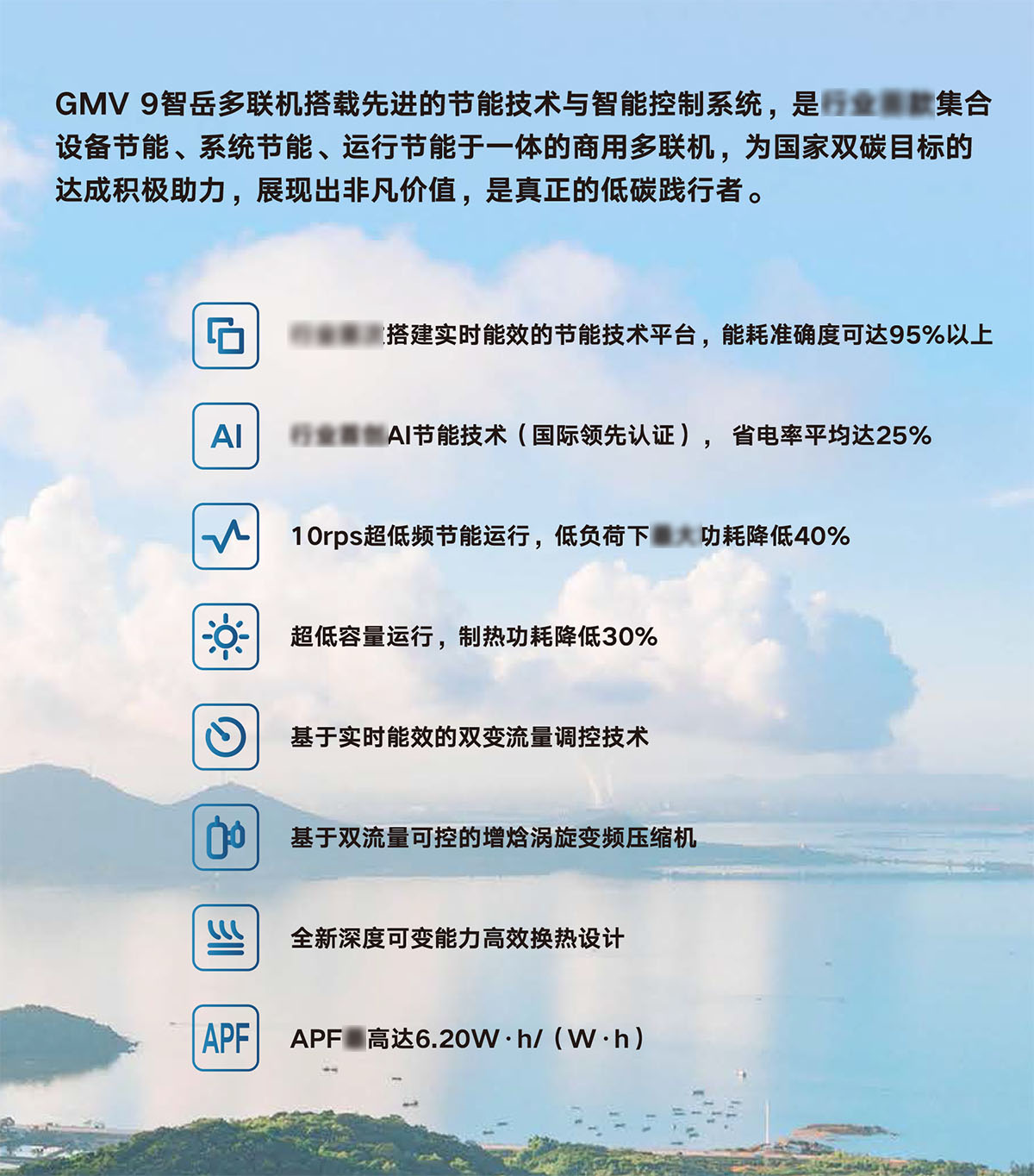 格力GMV9智岳多联机中央空调机组