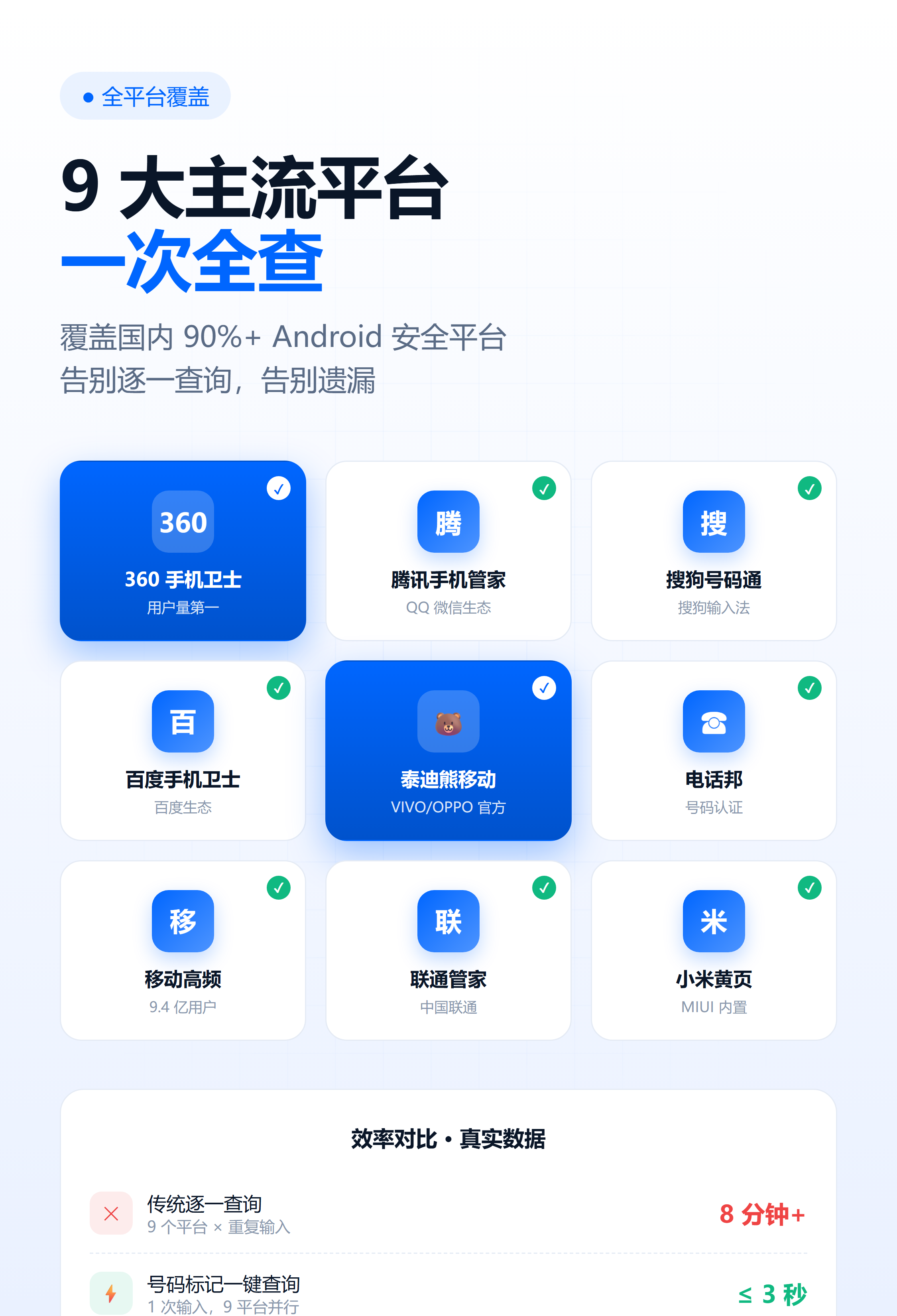 号码标记一键查询