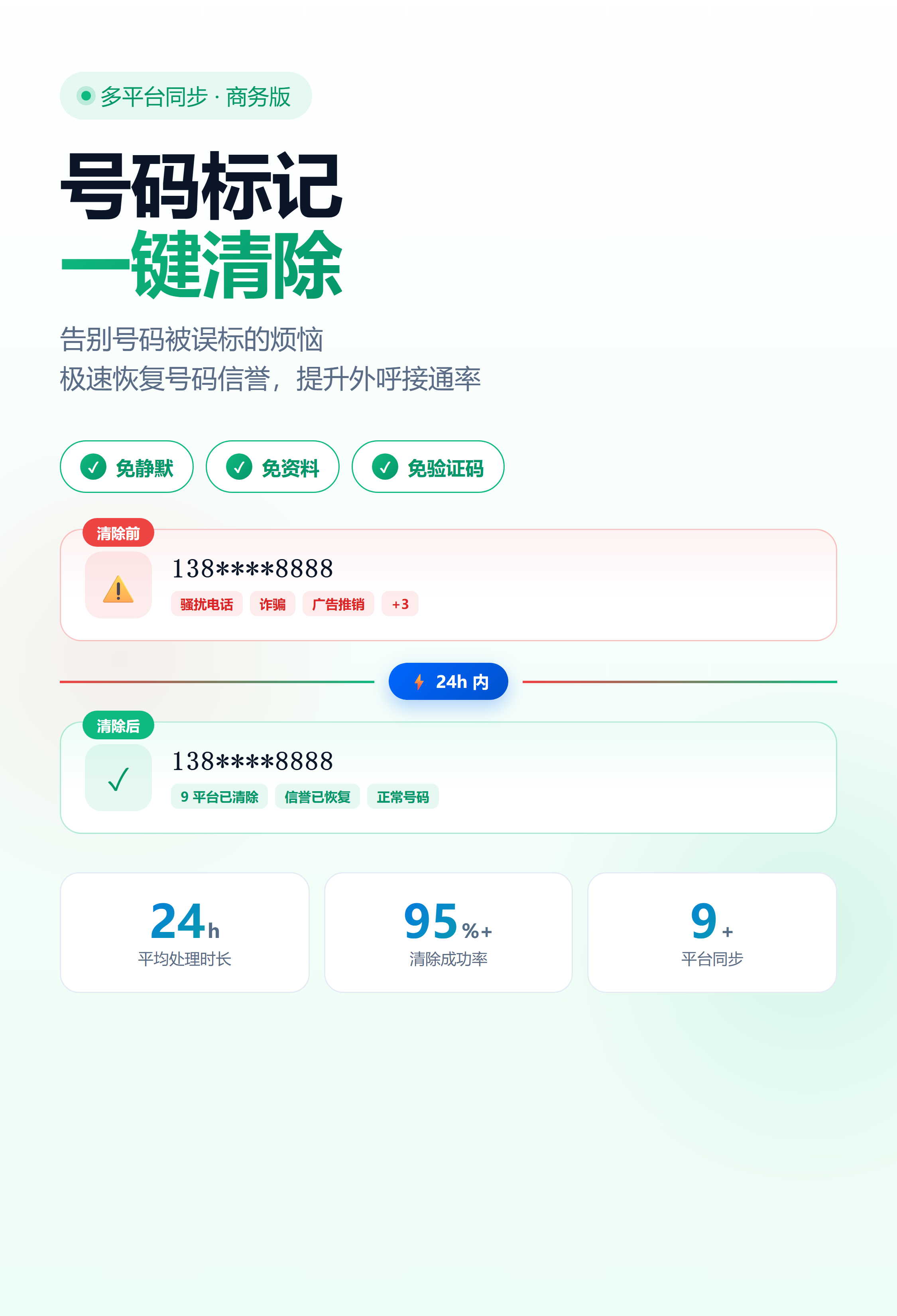号码标记一键清除/取消