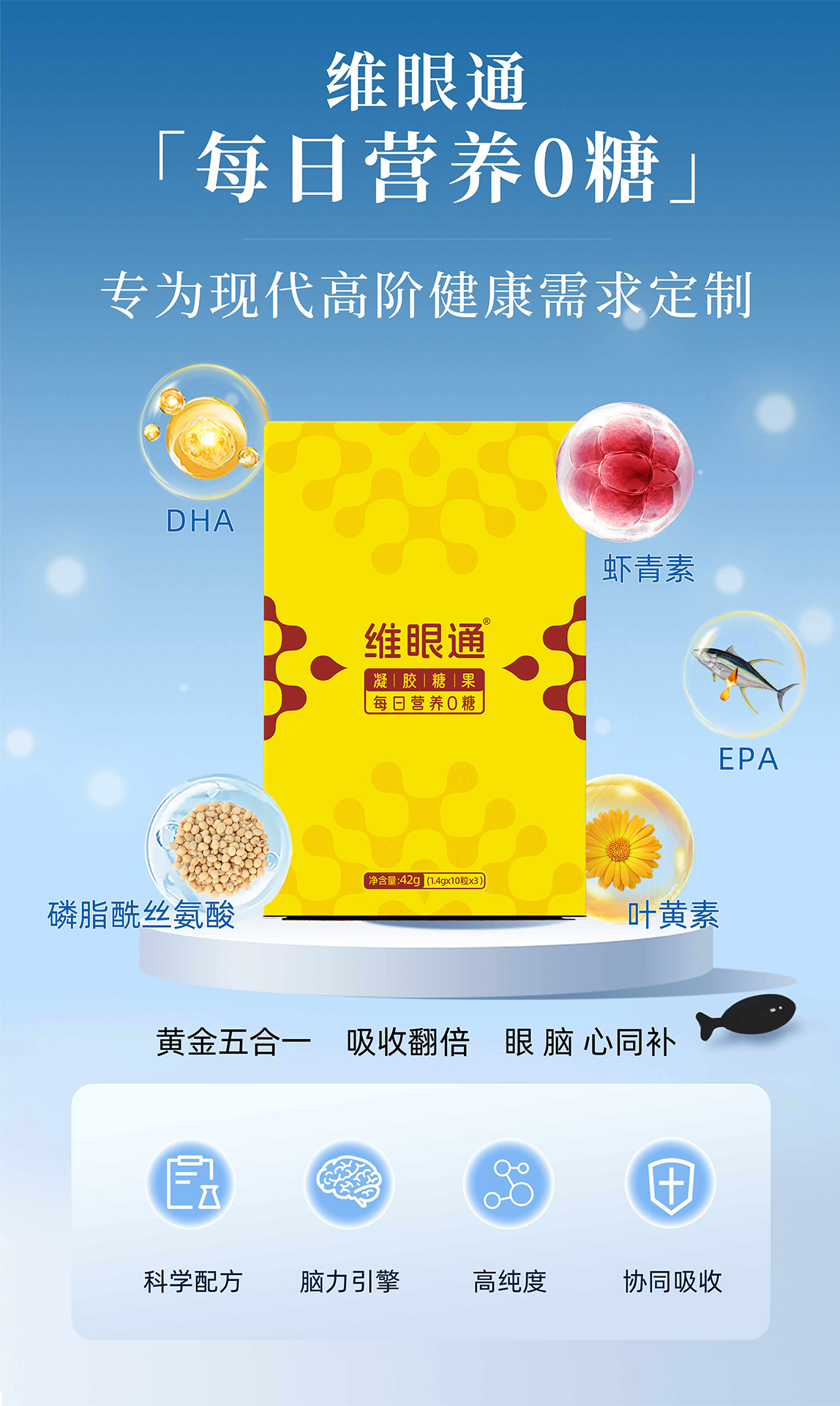 维眼通 每日营养
