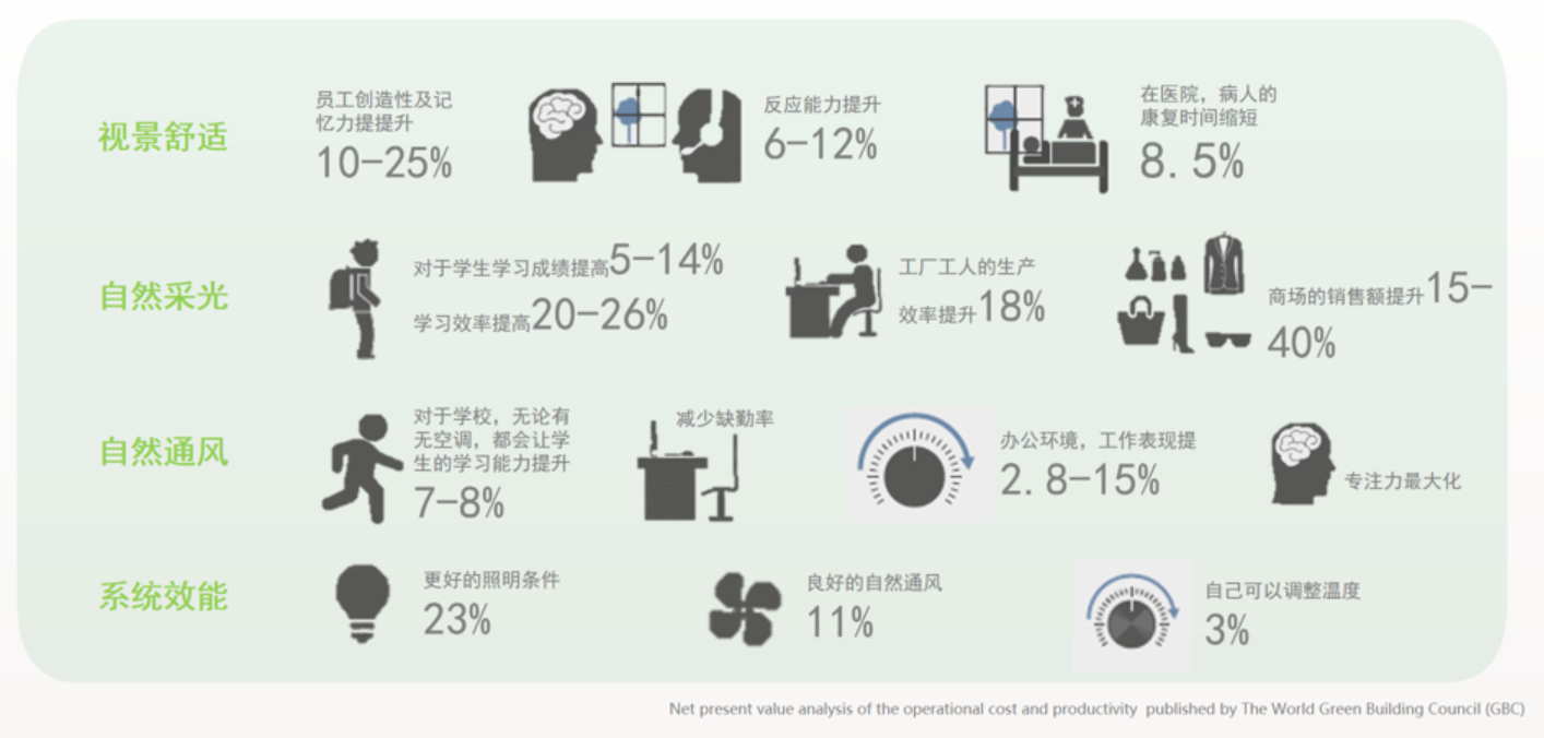 家装门窗定制服务