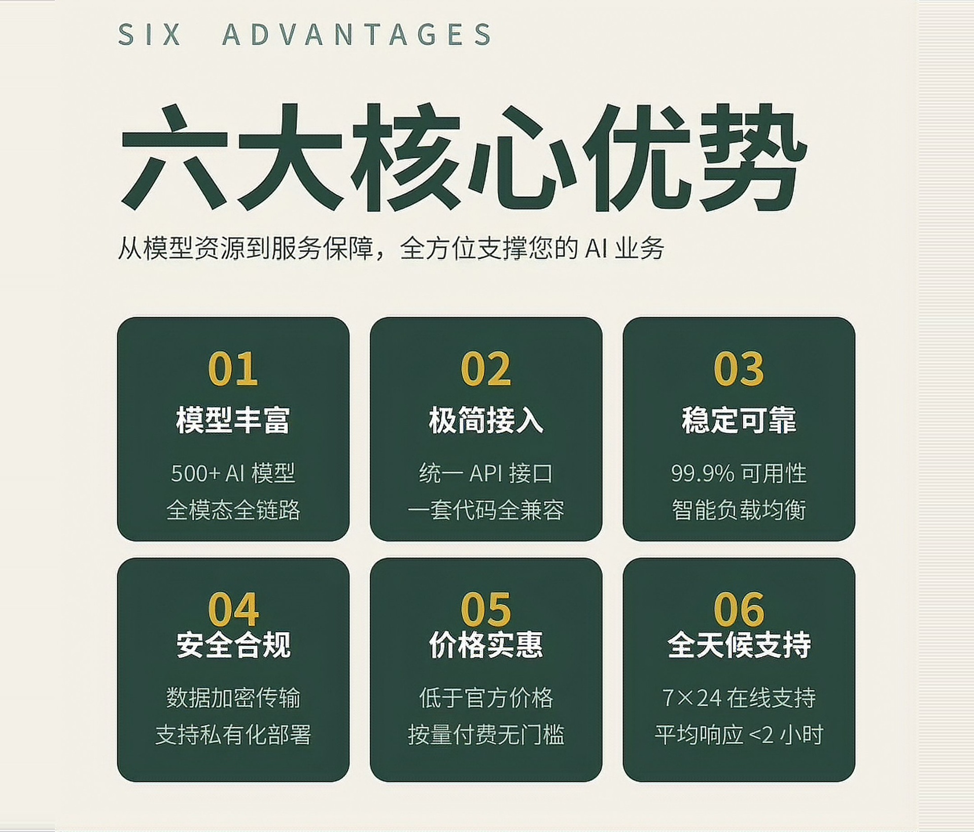 大模型api聚合平台