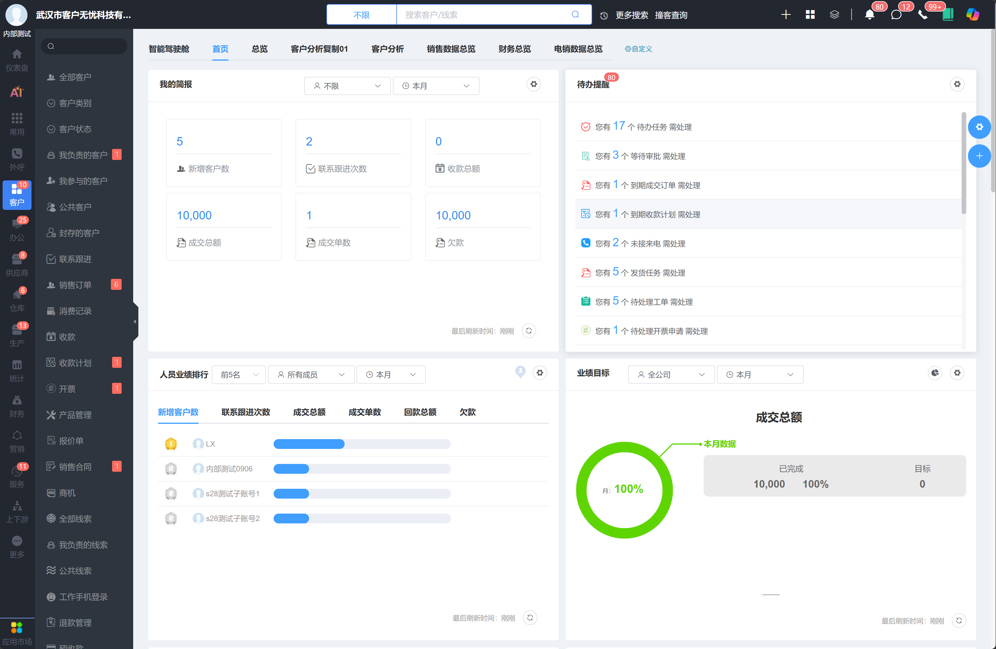 客户无忧CRM
